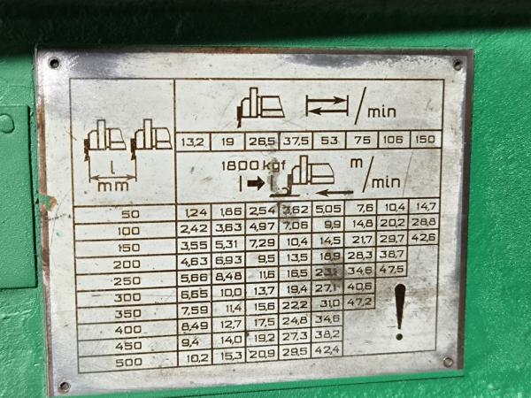 7Е35 станок поперечно-строгальный универсальный продам — фото 3